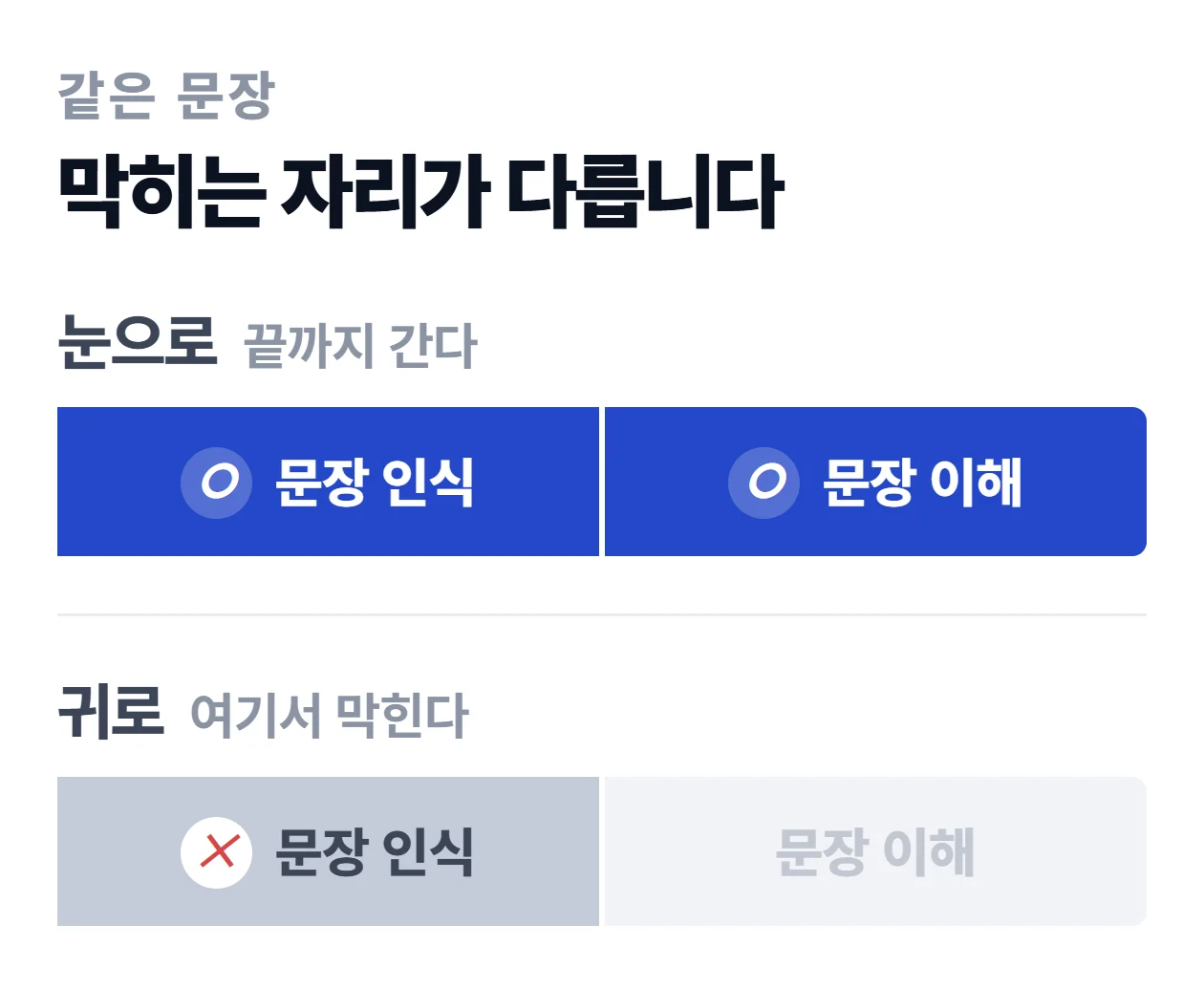 눈으로는 인식이 공짜라 이해로 넘어가지만 귀로는 인식에서 막힌다